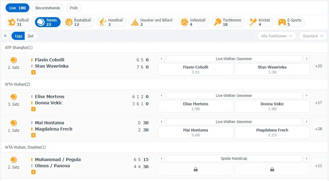 Beteum Livewetten